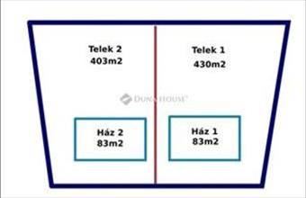 Eladó Szegedi lakóövezeti telek hirdetés (32415628)