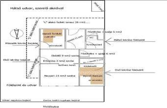 Eladó Dunaharaszti családi ház hirdetés (52212393)