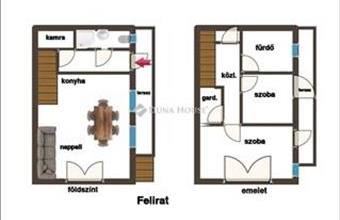 Eladó Budapest XV. kerületi ikerház hirdetés (54227547)