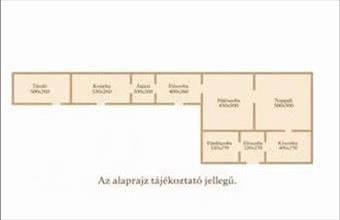 Eladó Orosházai családi ház hirdetés (73442757)