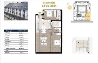 Eladó Budapest VII. kerületi tégla lakás hirdetés (49378419)