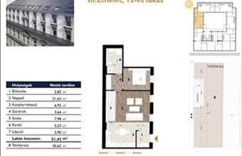 Eladó Budapest VII. kerületi tégla lakás hirdetés (99354639)