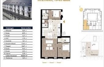 Eladó Budapest VII. kerületi tégla lakás hirdetés (39838382)