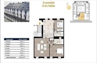 Eladó Budapest VII. kerületi tégla lakás hirdetés (24874464)