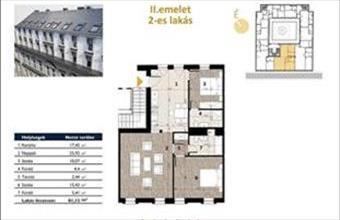 Eladó Budapest VII. kerületi tégla lakás hirdetés (24874464)