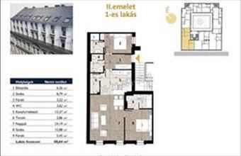 Eladó Budapest VII. kerületi tégla lakás hirdetés (35963343)
