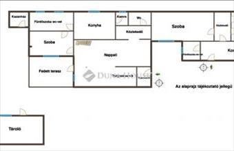 Eladó Gyömrői családi ház hirdetés (95366633)