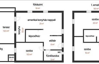Eladó Üllői tégla lakás hirdetés (72814724)