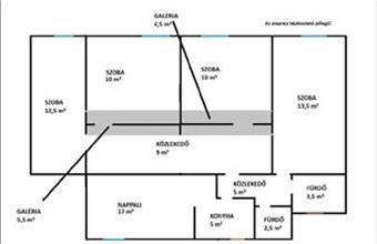 Eladó Budapest VI. kerületi tégla lakás hirdetés (93459275)