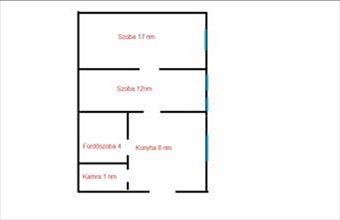 Eladó Budapest VII. kerületi tégla lakás hirdetés (33693929)