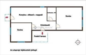 Eladó Villányi családi ház hirdetés (79193137)