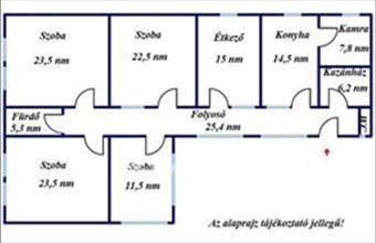 Eladó Sarkadi családi ház hirdetés (35294752)