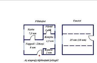 Eladó Gyulai családi ház hirdetés (61435355)