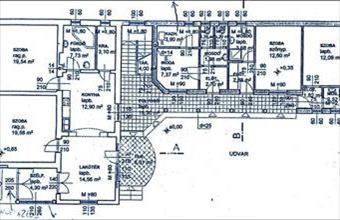 Eladó Gyulai családi ház hirdetés (18655878)