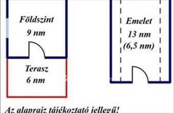 Eladó Gyulai tanya hirdetés (79739581)