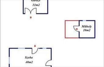 Eladó Sarkadi tanya hirdetés (95377999)