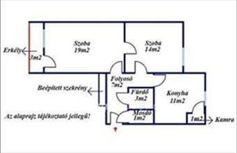 Eladó Gyulai tégla lakás hirdetés (53393739)