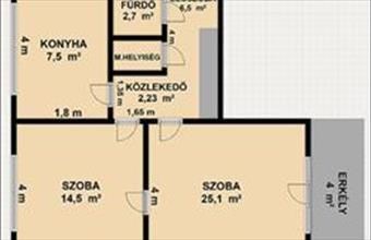 Eladó Gödöllői panel lakás hirdetés (77565371)