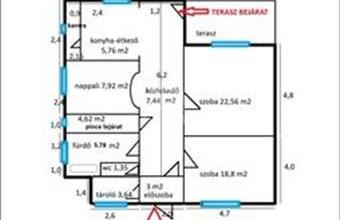 Eladó Zsámbéki családi ház hirdetés (27946734)