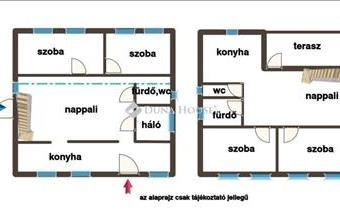 Eladó Dunakeszi családi ház hirdetés (52461548)