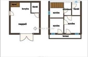 Eladó Dunakeszi családi ház hirdetés (98757393)