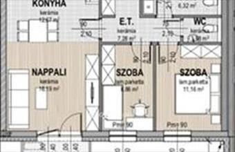 Eladó Győri tégla lakás hirdetés (75275672)