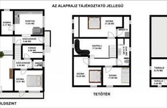 Eladó Táborfalvai családi ház hirdetés (76757332)