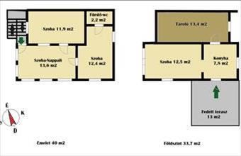 Eladó Miskolci üdülő hirdetés (35762835)