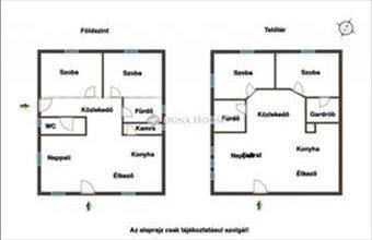Eladó Gyáli családi ház hirdetés (37265545)