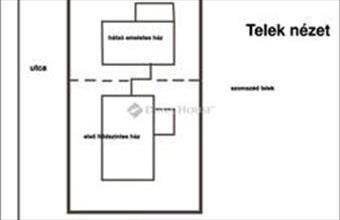 Eladó Kókai családi ház hirdetés (48439977)