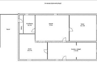Eladó Újszászi családi ház hirdetés (22932133)