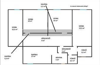 Eladó Budapest VI. kerületi tégla lakás hirdetés (84325498)