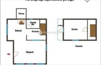 Eladó Ságvári egyéb mezőgazdasági ingatlan hirdetés (67349224)