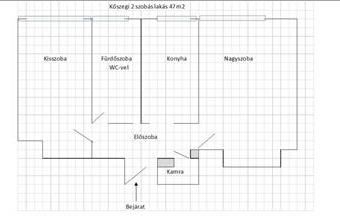 Eladó Kőszegi tégla lakás hirdetés (24746957)