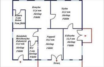 Eladó Egerbaktai családi ház hirdetés (63687982)