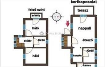 Eladó Budapest II. kerületi ikerház hirdetés (31565292)