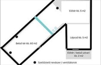 Eladó Budapest XXII. kerületi raktár hirdetés (71834339)