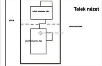 Eladó Kókai családi ház hirdetés (64734157)