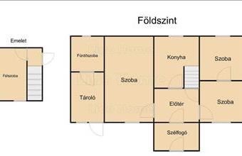 Eladó Balatonkenesei családi ház hirdetés (94731553)