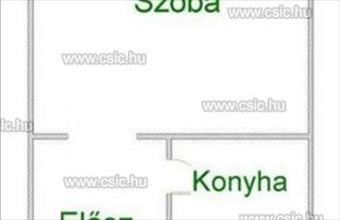 Eladó Budapest III. kerületi tégla lakás hirdetés (39536463)