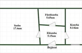 Eladó Váci tégla lakás hirdetés (71789255)
