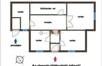 Eladó Budapest X. kerületi családi ház hirdetés (87371583)