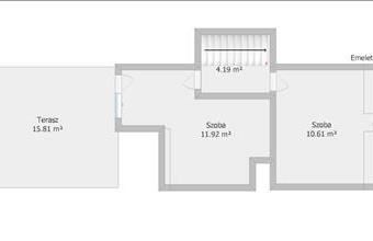 Eladó Miskolci ikerház hirdetés (84731432)