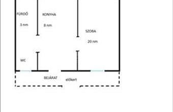 Eladó Budapest XVIII. kerületi tégla lakás hirdetés (49573961)
