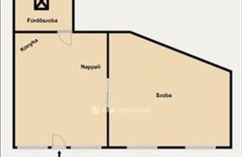 Eladó Budapest VIII. kerületi tégla lakás hirdetés (95498822)