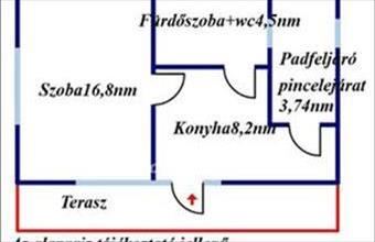 Eladó Szentpéterszegi családi ház hirdetés (33976853)