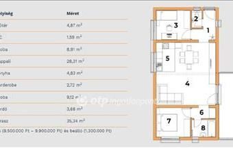 Eladó Nagykanizsai tégla lakás hirdetés (84139872)