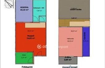 Eladó Gödi házrész hirdetés (19629476)