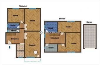 Eladó Székesfehérvári tégla lakás hirdetés (36744293)