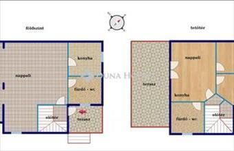 Eladó Gárdonyi családi ház hirdetés (72224532)
